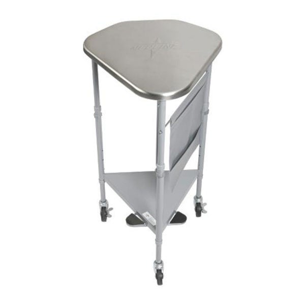 Medline’s Triangular Hamper Medline Capital Quote