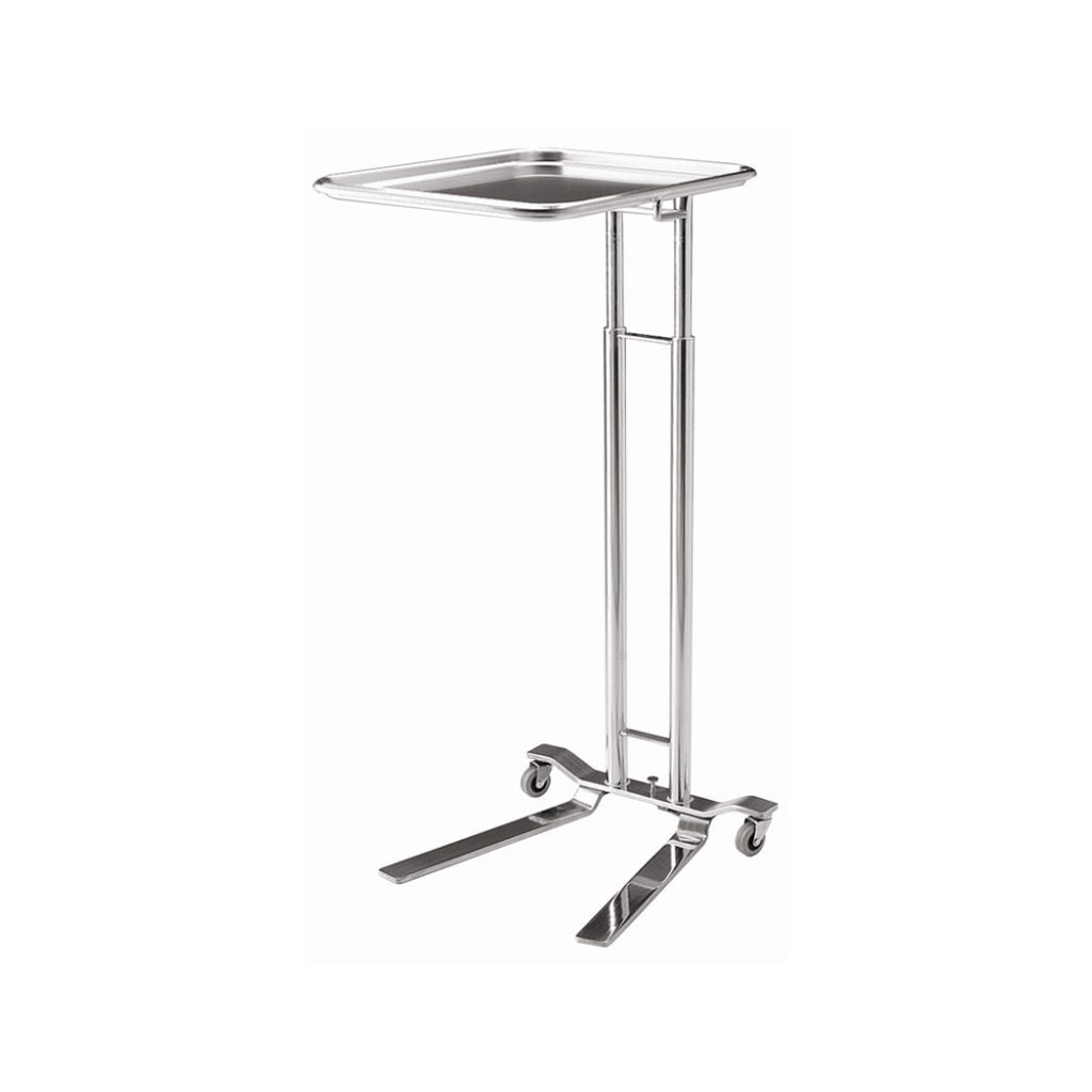 Pedigo Mayo Stand Medline Capital Quote